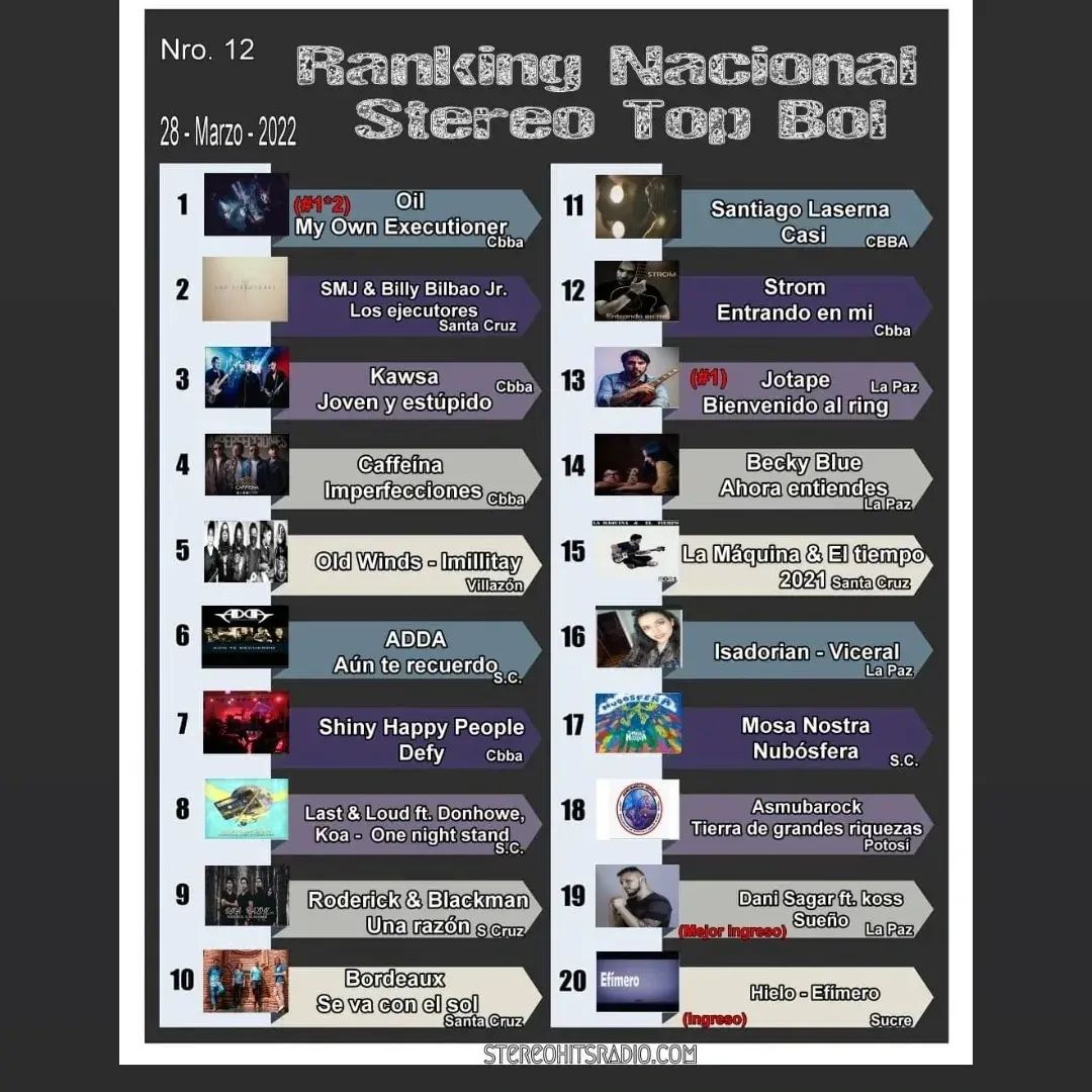 277221164_7059769860760018_8338454855278058597_n