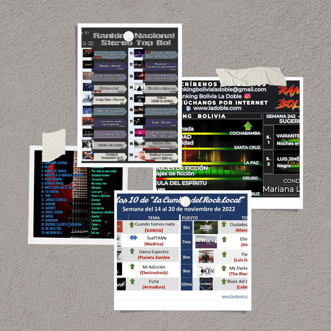 Redes Sociales Collage de Fotos de Hermanas Handmade Beis